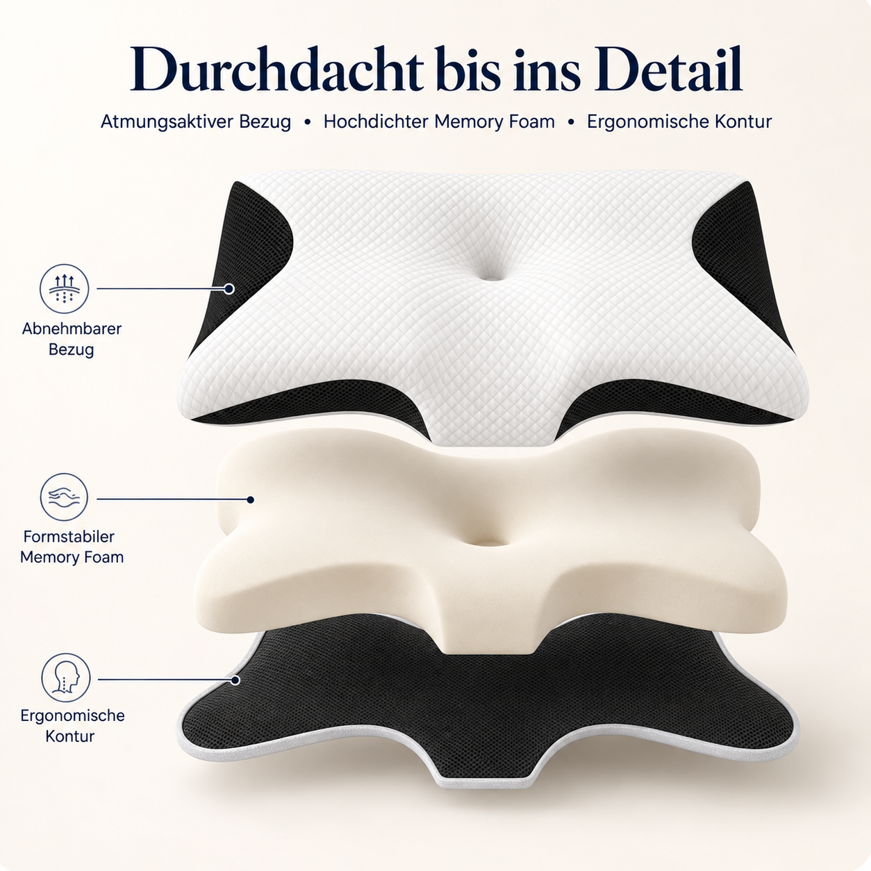 ErgoComfort Schlafkissen von Heimwert